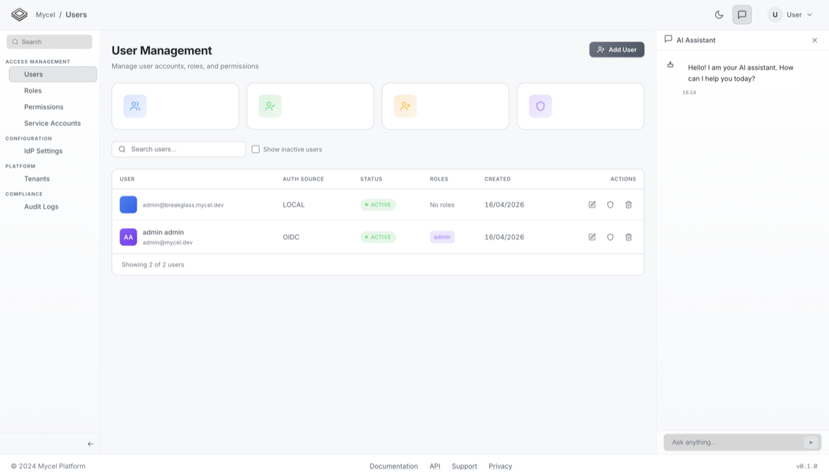 Mycel platform foundation